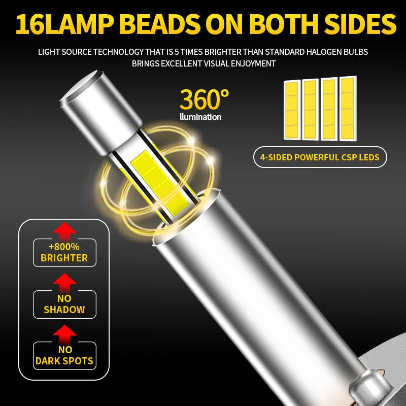 2Pcs H1 H3 LED Headlight Bulb Mini 360 Size 30000LM CSP for Car Headlamp Light Auto Diode Fog Lamps 12V 6000K Automobile