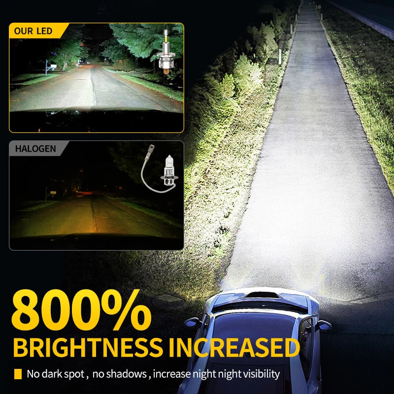2Pcs H1 H3 LED Headlight Bulb Mini 360 Size 30000LM CSP for Car Headlamp Light Auto Diode Fog Lamps 12V 6000K Automobile